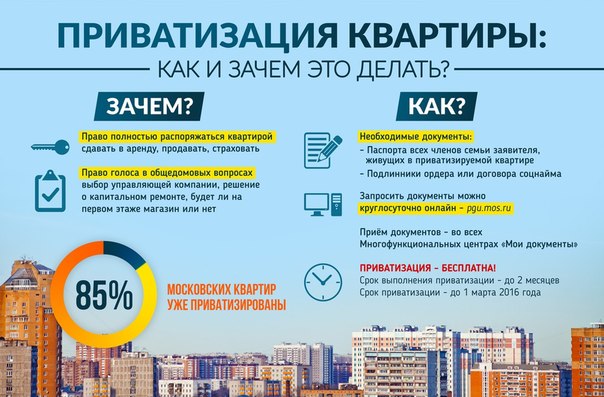 5 причин поручить оформление приватизации жилья в Республике Крым «ЮСК»: